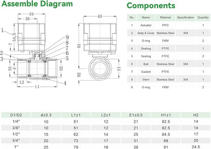 BACOENG Motorized Ball Valve, 3/4" DN20 Electrical Ball Valve, 2 Way 110VAC Stainless Steel Electric Water Valve