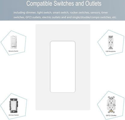 1-Gang Screwless Decora Wall Plate Cover Single Switch Outlet Electrical Faceplate for Light Switch, Smart Switch, Receptacle, Dimmers, USB Outlet, GFCI, Child Safe Cover Plate, White (4-Pack)