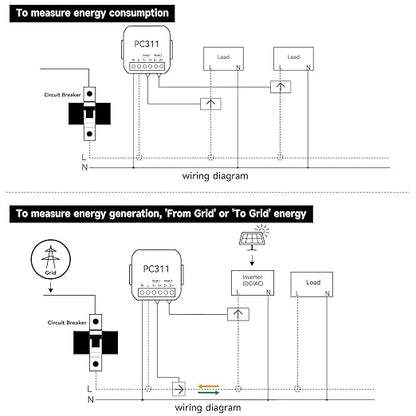 Energy Monitor, Home Smart Single Phase Clamp Electricity Meter with 2 * 120ACT Current Transformer, WiFi, Real-Time Electricity Monitor/Meter, Solar/Network Metering