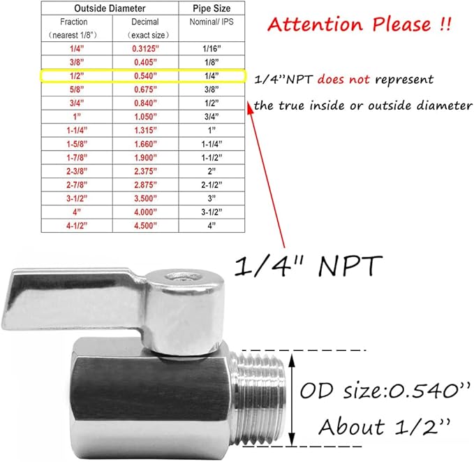 Beduan Mini Ball Valve Stainless Steel(316) 1/4" NPT Male x NPT Female Mini Ball Shutoff Valve