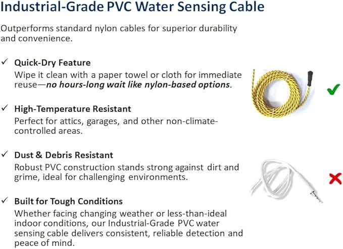 Smart Water Leak Detector, Zone Water Detector, WiFi-Enabled with 6.5 ft Sensing Cable, Real-Time Notifications via Text Message, Email, and Audio, Battery Powered