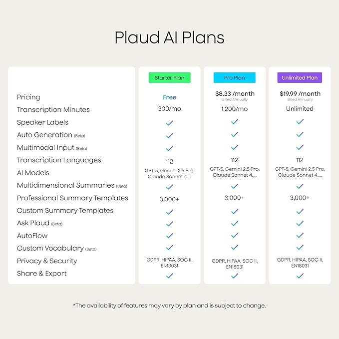 Plaud Note AI Voice Recorder, Voice Recorder w/Case, App Control, AI Transcribe & Summarize, Support 112 Languages, 64GB, Audio Recorder for Lectures, Meetings, Calls, Silver, Non-Pro Version