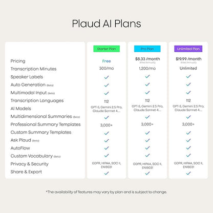 Plaud Note AI Voice Recorder, Voice Recorder w/Case, App Control, AI Transcribe & Summarize, Support 112 Languages, 64GB, Audio Recorder for Lectures, Meetings, Calls, Silver, Non-Pro Version