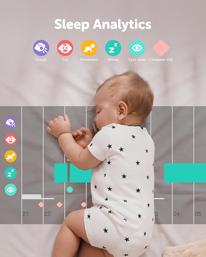 CuboAi 2025 New Model Smart Baby Monitor 3: Sleep Safety Alerts for Covered Face Rollover, 2.5K QHD Night Vision WiFi Camera, 2-Way Audio, Humidity Sensor, Lullabies. App Control (Wall Mount Set)