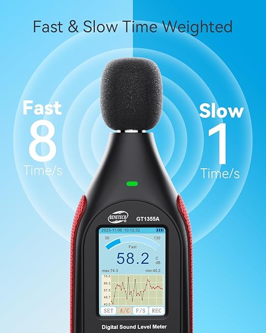 Decibel Meter, Sound & Noise Decibel Level Reader Monitor, SPL Meter 30dB to 130dB(A) with Record, Visual Alarm, A/C Weighted, Rechargeable for Home, Classroom