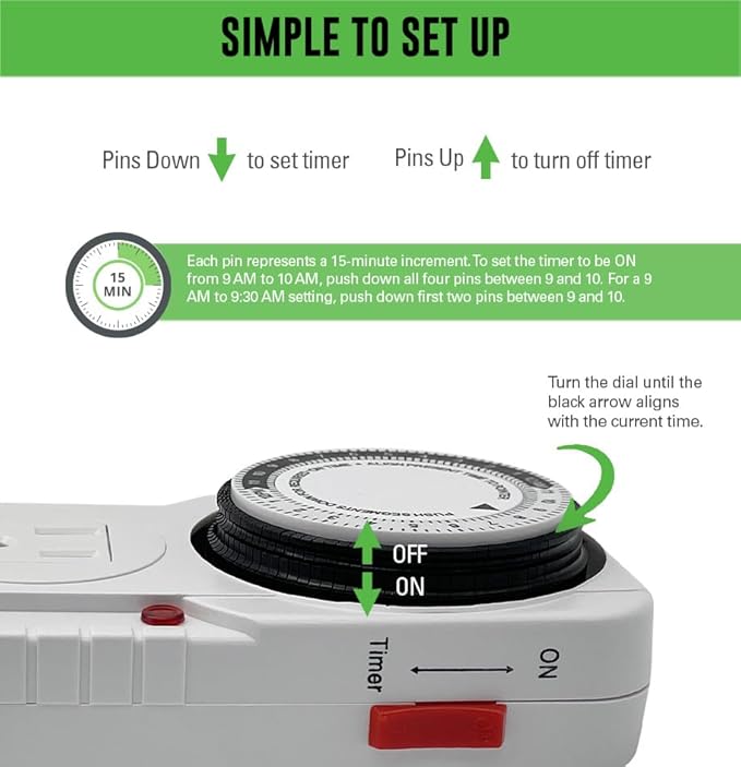 Generic 120V Mechanical Timer with Single Outlet for Aquarium, Grow Light, Hydroponics, Indoor Lighting, Home Appliances, White, TM-M1/120