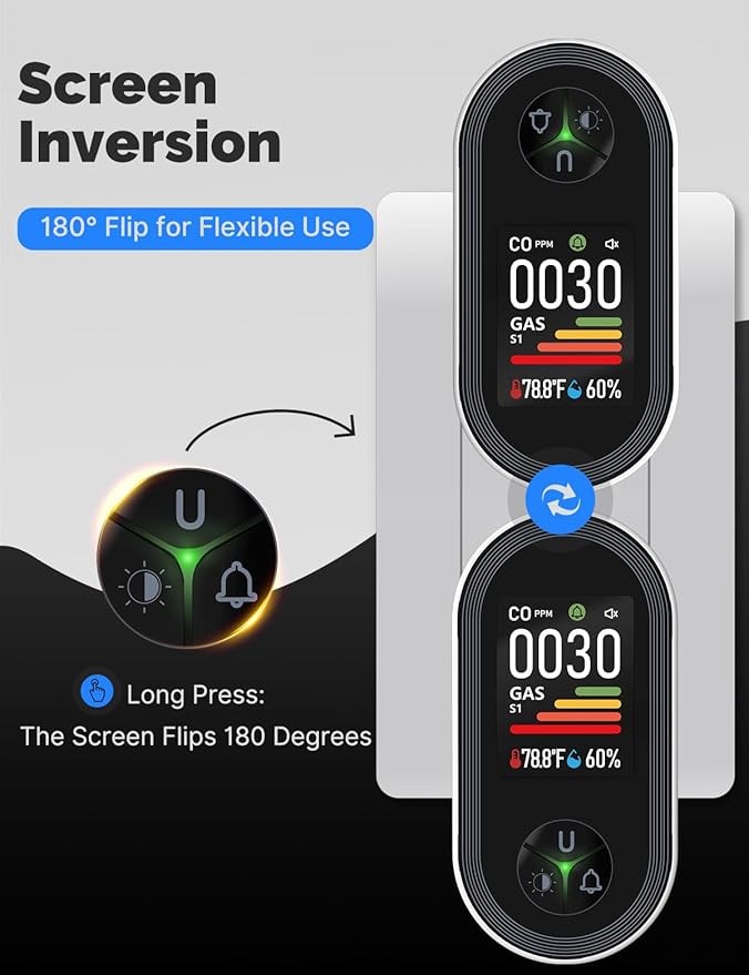 4IN1 Gas & Carbon Monoxide Detector Combination Plug in, CO Gas Monitor with Real-Time Temperature & Humidity Display, Alarm for Natural Gas, Propane