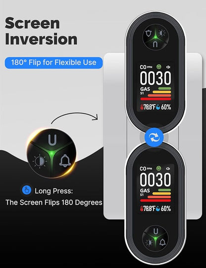 4IN1 Gas & Carbon Monoxide Detector Combination Plug in, CO Gas Monitor with Real-Time Temperature & Humidity Display, Alarm for Natural Gas, Propane