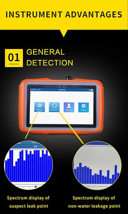 PQWT L40 Underground Water Leak Detectors for Home Wall Water Pipe Detector Machine Vertical Sensor Acoustic Pipeline Leakage Detection Kit Noise Reduction Headphone Smart Touchscreen Carry Case