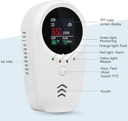3PCS 5-in-1 Rechargeable Carbon Monoxide & Natural Gas Detectors with Temperature/Humidity LCD Display & 2000mAh Lithium-ion Battery, Portable Plug in Co Detector for Home Travel RV Essentials