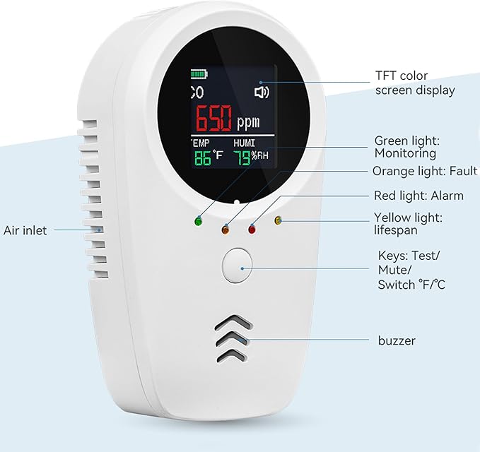5PCS 5-in-1 Rechargeable Carbon Monoxide & Natural Gas Detectors with Temperature/Humidity LCD Display & 2000mAh Lithium-ion Battery, Portable Plug in Co Detector for Home Travel RV Essentials