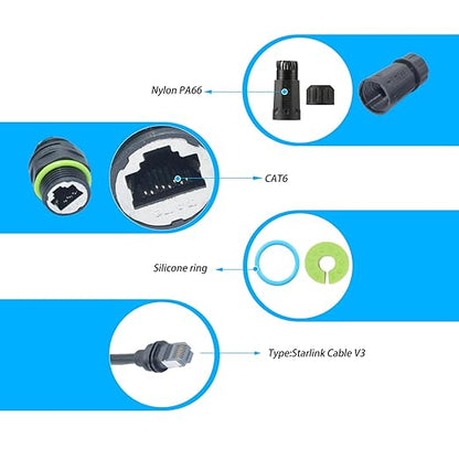 Waterproof Ethernet Adapter for Starlink Gen 3 and Starlink Mini, Starlink Gen 3 Cable Extension Adapter, Starlink Standard to RJ45 Coupler for Starlink V3/ Mini Dish and Router (1 PCS