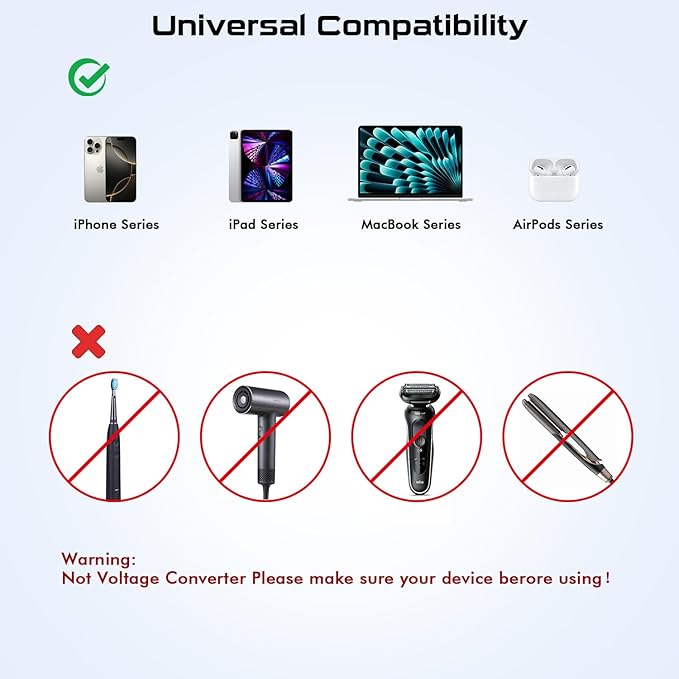 European Travel Plug Adapter,Universal Travel International Power Adapter 2 USBC Port and 2 USBA Port,Fast Charging USB C-C Woven Cable,USB C Power Plug for US to Europe Adapters for Multiple Devices