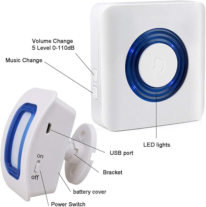 Evernary Wireless Indoor Motion Sensor Alarm, Bed Alarm and Fall Prevention for Elderly / Dementia Patients /Kids (2 Motion Detector +1 Receiver)