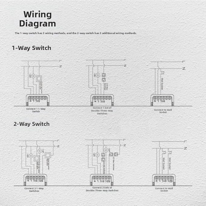 Smart Switch Matter WiFi Module Compatible With Smart Things Retrofit Dual Control Remote Operation
