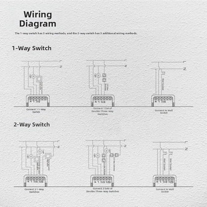 Smart Switch Matter WiFi Module Compatible With Smart Things Retrofit Dual Control Remote Operation