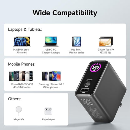 140W MAX USB C Charger | 3-Port Fast Charging Station (2xUSB-C PD3.1 + USB-A QC3.0) | Intuitive Touch Controls, for for MacBook, iPhone 17/16 Series, Samsung Galaxy, Pixel and More