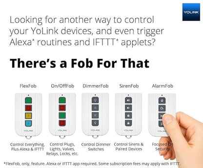 YoLink Smart Plug with Energy Monitoring, 1/4 Mile World's Longest Range Smart Home Mini Outlet Works with Alexa Google Assistant IFTTT Remote Control Home Appliances Anywhere, YoLink Hub Required