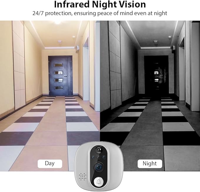 WiFi 1080P Video Doorbell Camera, 2.4GHz Peephole Camera Door Viewer with 4.3inch LCD Display, 120 Degree View Angle, Night Vision, Motion Detection, 2-Way Audio, Rechargeable Battery