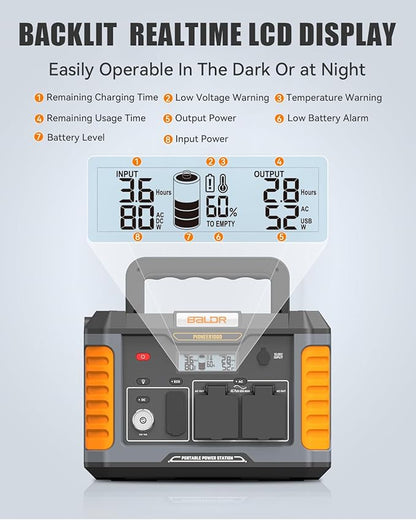 BALDR 1000W Power Station, 808Wh, 18.5 lbs Portable Lightweight Solar Generator with AC Outlet, Multiple Ports for Camping, Home Backup.