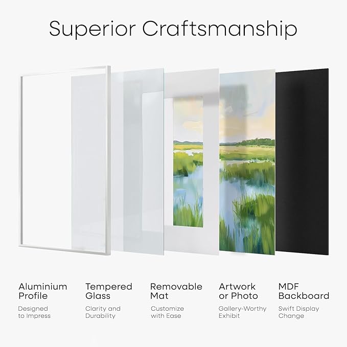 Homeforia 24x36 Picture Frame White, High End Metal 24 x 36 Large Poster Frames with Mat 20 by 30 inch Photo, 24x36 Thin Frame Matted to 20x30 in Print, 36x24 Frame, Tempered Glass, Wall Kit, Set of 1