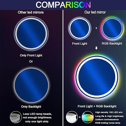 THEKLA 30 Inch Bathroom Led Round Mirror with Lights 3Color + RGB Rainbow Color Changing Backlit Round Lighted Vanity Mirror for Bathroom Wall Dimmable AntiFog 30in Circle Round Smart Light up Mirror