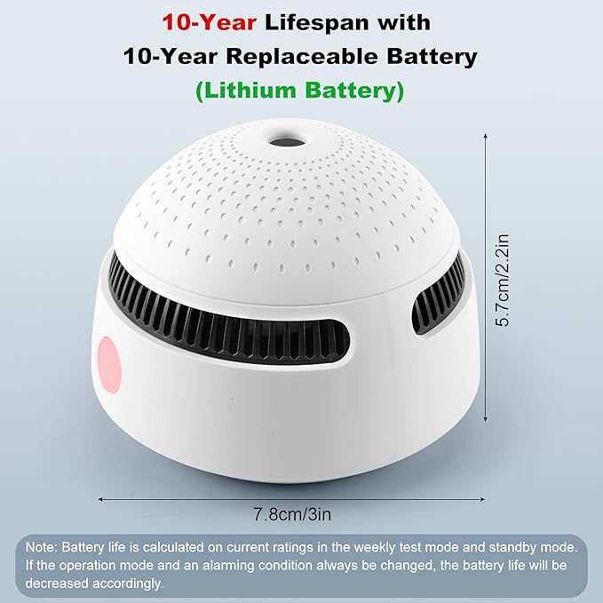 1-Pack Smart Smoke Detector,Wi-Fi Smoke Detector with Smart Life App Notifications,10-Year Replaceable Battery,Mini Fire Alarm Battery Powered for Home, RV