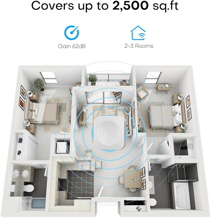 Cell Phone Booster for Home Office | Up to 2500 Sq Ft | Cell Phone Signal Booster Boosts 5G, 4G LTE for All U.S. Carriers—Verizon, AT&T, T-Mobile&More | HD Display | App Support | FCC Approved