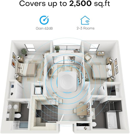 Cell Phone Booster for Home Office | Up to 2500 Sq Ft | Cell Phone Signal Booster Boosts 5G, 4G LTE for All U.S. Carriers—Verizon, AT&T, T-Mobile&More | HD Display | App Support | FCC Approved