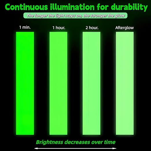 Glow in The Dark Tape 0.5Inch x 40FT - Fluorescent Glow Tape High-Adhesion Waterproof,Fluorescent Safety Tape, Photoluminescent for Stairs, Bikes, Outdoor Gear,Halloween DIY，Walls and Exit Sign