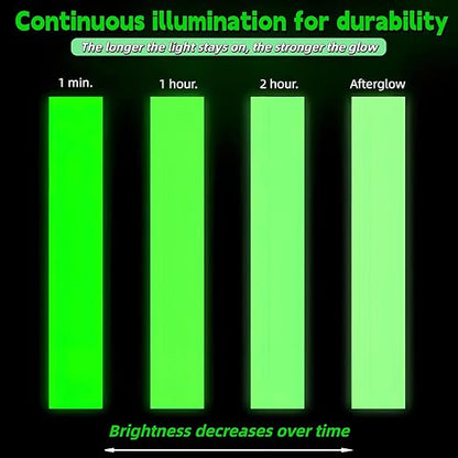Glow in The Dark Tape 0.5Inch x 40FT - Fluorescent Glow Tape High-Adhesion Waterproof,Fluorescent Safety Tape, Photoluminescent for Stairs, Bikes, Outdoor Gear,Halloween DIY，Walls and Exit Sign