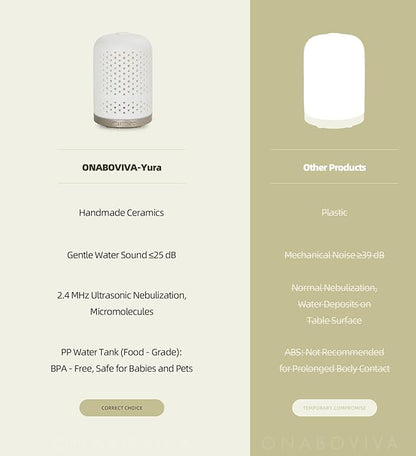 Essential Oil Diffuser – 2.4MHz Ultrasonic Aromatherapy Diffuser, Health Night Light, Timer & Auto Shut-Off, BPA-Free, 120ml Ceramic Scent Diffuser for Home,Yoga, Spa, Meditation, Hotel