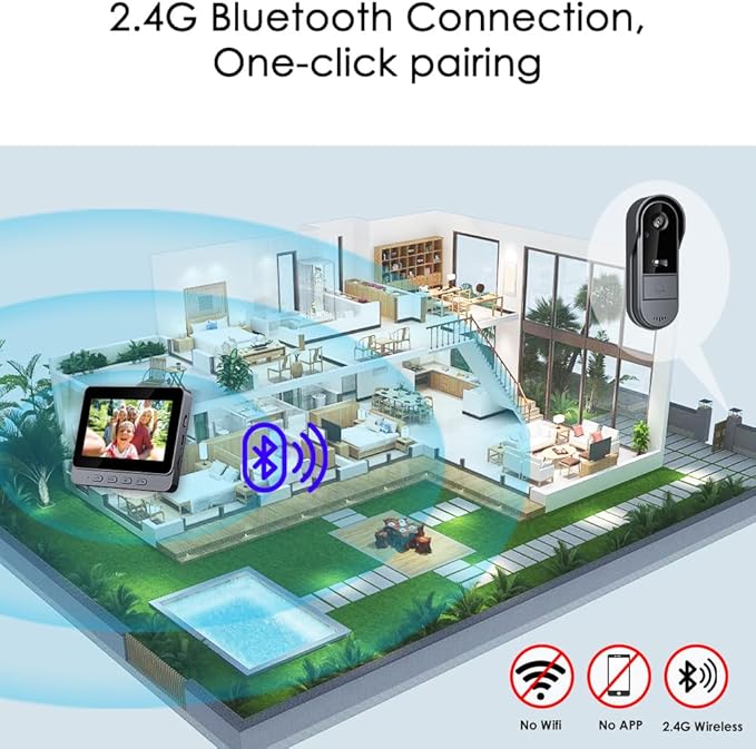 Doorbell Camera Wireless with Monitor for Apartment, Timbre con Camara 1080P No Subscription/App/WiFi Needed,Waterproof Door Bell Video Intercom 2-Way Talk, 170° View Angle Timbre con Camara