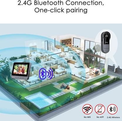 Doorbell Camera Wireless with Monitor for Apartment, Timbre con Camara 1080P No Subscription/App/WiFi Needed,Waterproof Door Bell Video Intercom 2-Way Talk, 170° View Angle Timbre con Camara