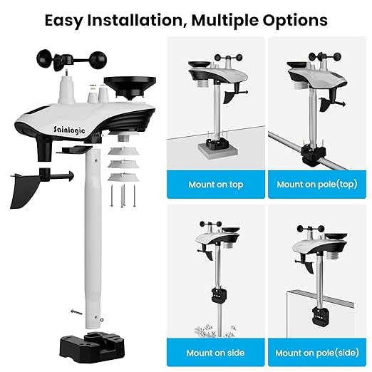 Sainlogic SA9 Plus Smart WiFi Weather Stations Wireless Indoor Outdoor Sensor 24/7 Weather Forecast by Weatherseed® AI,Wind Speed and Rain Gauge Outdoor,UV,Alerts & 2-Year Data Export