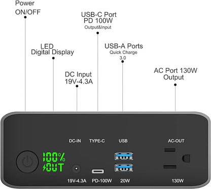 Portable Power Bank with AC Outlet 130W, Rechargeable Backup Lithium Polymer Battery Pack 80000mAh/296Wh High Capacity with USB C Output 100W Power Station for Outdoor Travel Camping Home Emergency