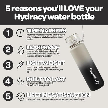 Hydracy Water Bottle with Time Marker -Large 32oz BPA Free Gradient Water Bottle - Leak Proof Gym Bottle with Fruit Infuser Strainer & Times to Drink -Ideal for Fitness Sports & Outdoors