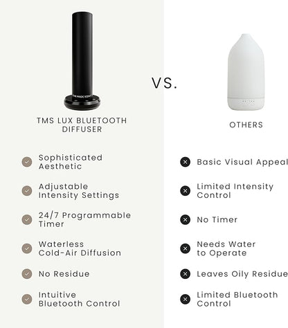 The Magic Scent Bluetooth Tower Diffuser Home & Office - Smart Ultra-Quiet for Home & Hotel - Waterless Cold-Air Programmable Professional Diffuser Machine - Essential Aroma Oil Included