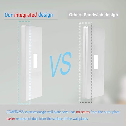 1-Gang Screwless Toggle Switch Wall Plate Cover Toggle Switch Outlet Electrical Faceplate for Light Switch, Receptacle, Dimmers, USB Outlet, GFCI, Child Safe Cover Plate, White (10-Pack)