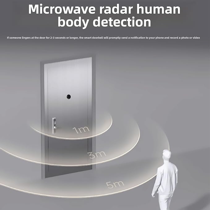 Zopsc Peephole Camera 1080P, Digital Door Viewer with 4.3in Color Screen, PIR Human Detection, High Definition Recording, Voice Changing, for Home Security Monitoring