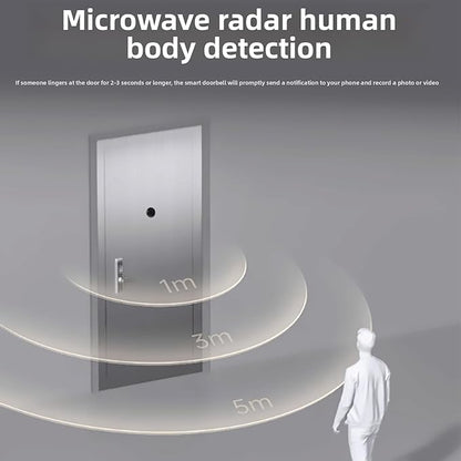 Zopsc Peephole Camera 1080P, Digital Door Viewer with 4.3in Color Screen, PIR Human Detection, High Definition Recording, Voice Changing, for Home Security Monitoring