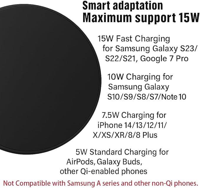 2Pcs Wireless Charger,15W Max Wireless Charging Pad Compatible with iPhone16/16Plus/16Pro /iPhone15/15Pro/15Plus/iPhone14/iPhone13/12/11/X/XR/XS/SE/8,Samsung Galaxy S25/S24/S23/S22/S21/S20/S10 (Black)