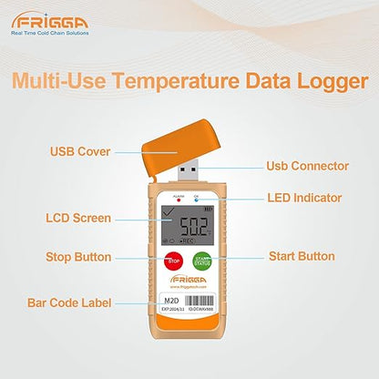 Frigga M2D 5 Pack Multi-Use Temperature Data Logger USB Digital Temperature Recorder Reusable 14400 Points High Accuracy Thermometer Logger PDF CSV Report