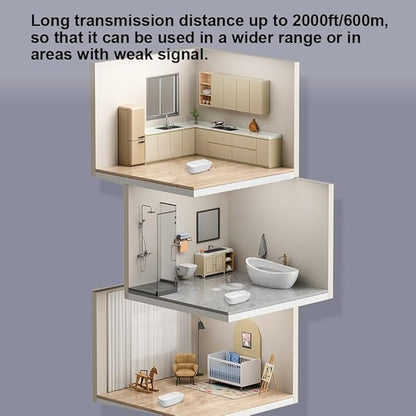 Water Leak detectors for Home 3 Packs,2000ft/600m Ultra-Long Range Water Leak Detector,110dB Siren & Instant App Alerts,Suitable for Home, Basement, Kitchen