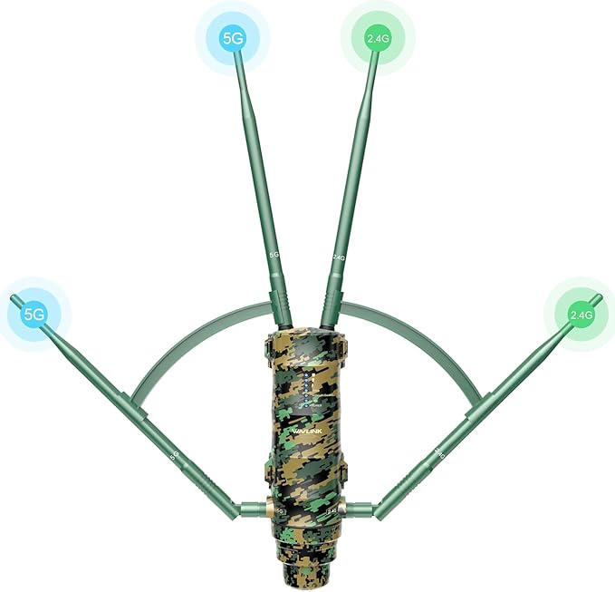 WAVLINK AC1200 Outdoor WiFi Extender, High Power Long Range Signal Booster with PoE Power, 2 Gigabit Port, Dual Band 2.4GHz+5GHz ,Supports Router/AP/Repeater Modes for Home, RV, Camera