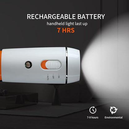 Power Failure Flashlight, 2 Pack Multi-Function Emergency Light for Home Power Goes Out, Plug in Night Light, Rechargeable, Perfect for Hurricanes and Blackouts