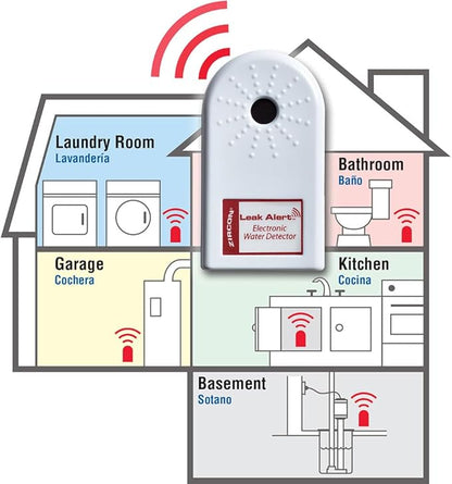 Zircon Leak Alert 3-Pack Water Detector Alarm – 90 dB Battery-Powered Leak & Flood Sensor for Basement, Kitchen, Bathroom, Utility Room – Early Water Detection & Damage Prevention