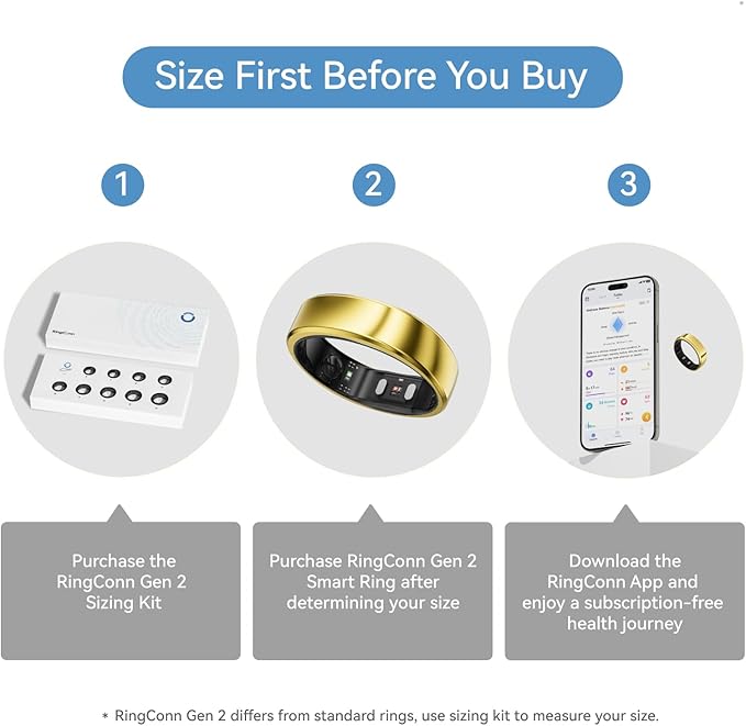 RingConn Gen 2, World’s First Smart Ring with Sleep Apnea Monitoring, No APP Subscription, 12-Day Battery Life, Stress/Heart Rate/Women's Health Tracker, Android & iOS Compatible (Gold, Size 13)