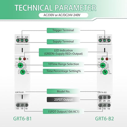 Delay Off Time Relay GRT6-B1 10A Adjustable Smart Relay, Delay Turn Off Electronic Timer in Din Rail, 0.1s-10 Days Wide Range Delay Factory Automation Time Universal Voltage AC DC 24V 240V