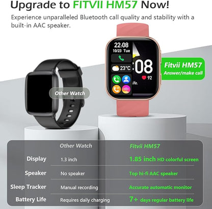 FITVII Health & Fitness Tracker (Answer/Make Calls), Smart Watch with 24/7 Heart Rate and Blood Pressure, Sleep Tracking, Blood Oxygen Monitor, 120+ Sport Modes Activity Tracker for Women Men